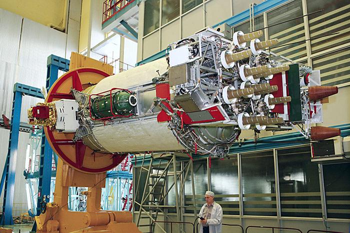 Montage-Glonass